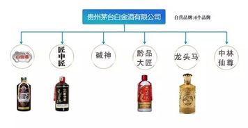 氫氟酸 茅臺(tái)酒之外的化學(xué)常識(shí)，企業(yè)主與從業(yè)者須知的安全警示